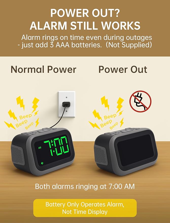 Acedeck Super Loud Alarm Clock for Heavy Sleepers: 115dB Dual Alarms and 6 Alarm Sounds for Bedroom - Large Numbers 5 Dimmers for All Ages Green Digits