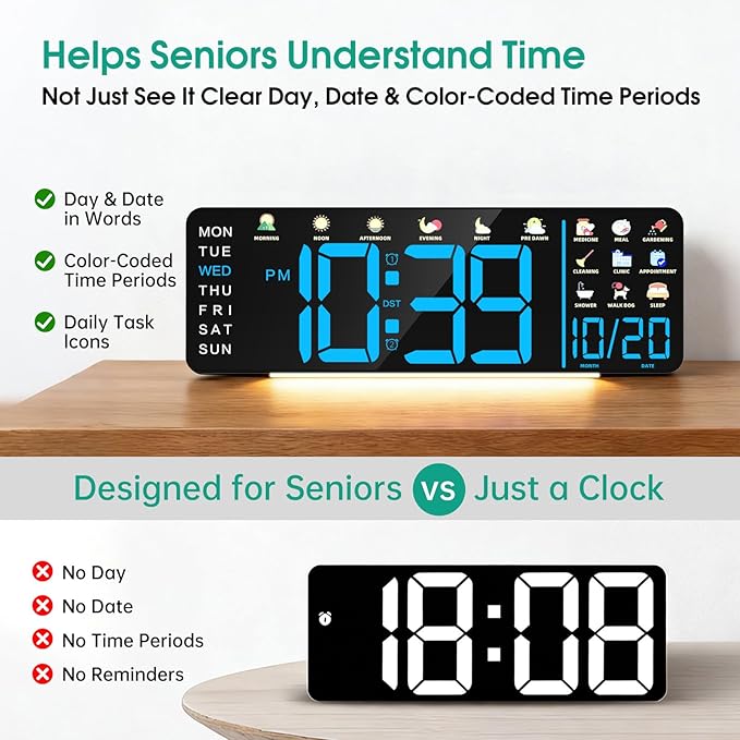 Hoifen Clock with Day and Date for Seniors, 16" Large Display Digital Calendar Dementia Wall Clock for Memory Loss with Time Periods & Task Reminders, Remote Control, Night Light, Auto Dim&DST (Blue)