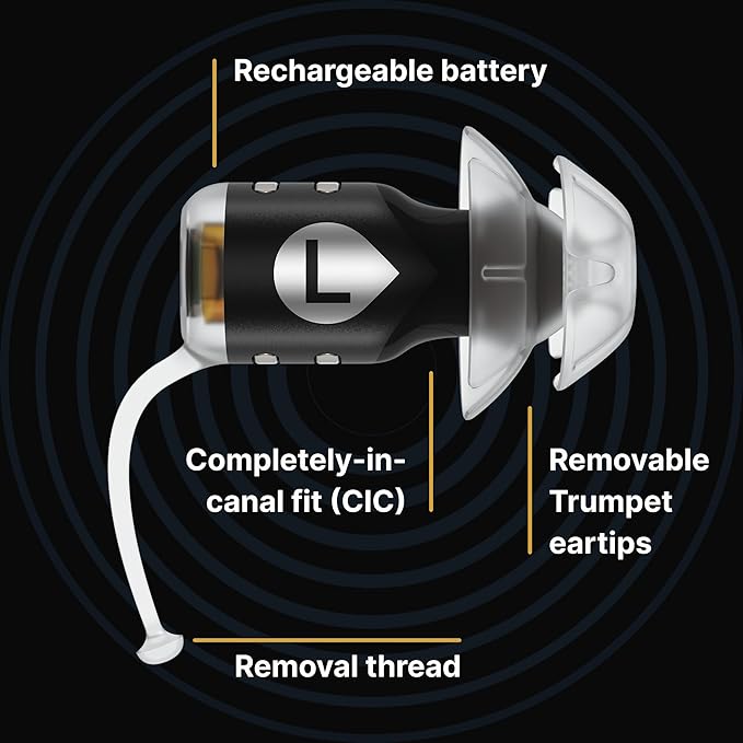 EARGO SE Self-Fitting FDA-Cleared OTC Hearing Aids Virtually Invisible Rechargeable for Seniors