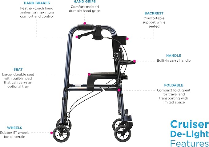 NOVA Cruiser De-Light Rollator Walker, Blue