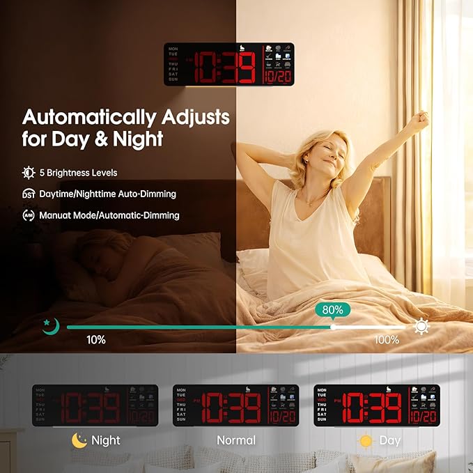 Hoifen Clock with Day and Date for Seniors, 16" Large Display Digital Calendar Dementia Wall Clock for Memory Loss with Time Periods & Task Reminders, Remote Control, Night Light, Auto Dim&DST (Red)
