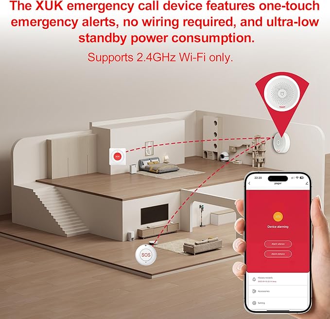 XUK WiFi SOS Caregiver Pager Call Button for Elderly, No Monthly Fee 2.4GHz Wi-Fi APP Control Wireless Nursing Call System with 2 SOS Call Panic Button & 1 Receiver Life Alert Systems for Seniors