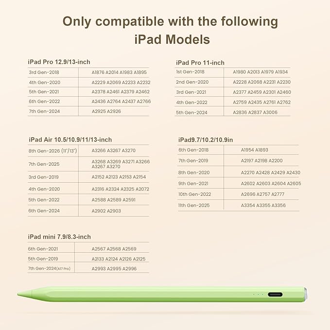 Hastraith Stylus Pen for iPad(2018-2026)-13 Mins Fast Charge with Tilt Sensitivity & Palm Rejection for iPad 11/10/9/8/7/6th Gen, Air 5/4/3/M4/M3/M2, Pro 13"/12.9"/11"/M4, Mini 7/6/5th, Green