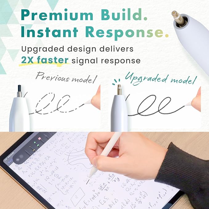 BELLEMOND Smart Stylus Pro | Stylus Pen for iPad Pro, Air, Mini, 9th & 10th Gen | Palm Rejection, Tilt Sensitivity & USB-C Rechargeable | Lightweight Digital Pencil with Replacement Tips | White