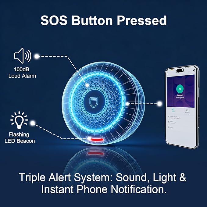 WiFi Caregiver Pager & Call Button with App Alerts, No Monthly Fee, 4 SOS Call Buttons + 1 Receiver Emergency Alert System for Elderly Seniors at Home & Nursing Care Plug & Play Caregiver Call Button