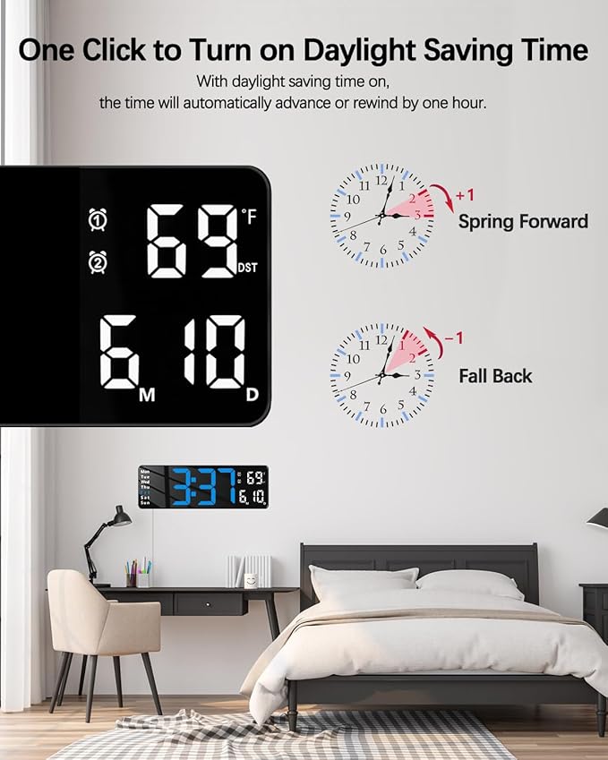 JoFomp Digital Wall Clock - 13" Large LED Display, Loud Alarm, Remote Control, DST, Auto-Dimming, Date and Day, Timer, Temperature - 12/24H Format - Ideal for Living Room, Bedroom, Kitchen