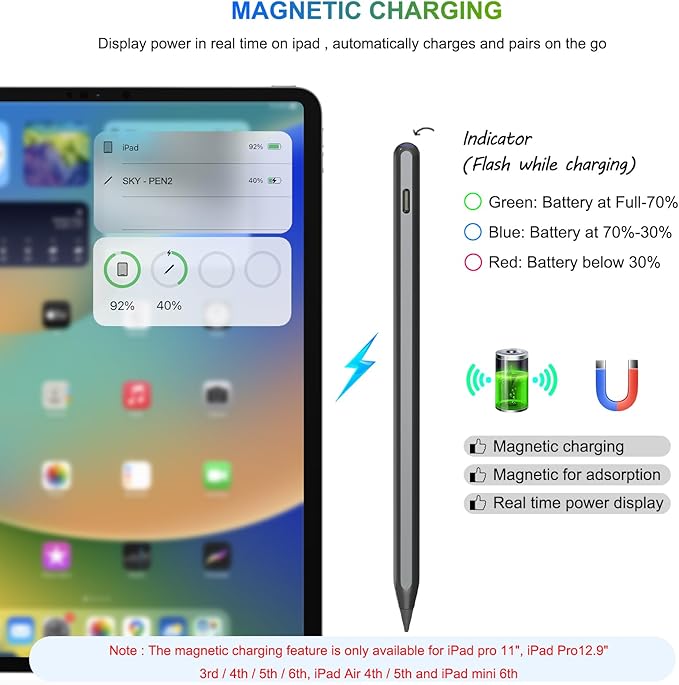 HATOKU Pencil 2nd Generation Wireless Charging, Pencil for iPad with Tilt & Palm Rejection, Magnetic Stylus Pen Compatible with ipad Air 3/4/5, ipad Mini 5/6, ipad 6/7/8/9/10, ipad Pro 11/12.9 (Black)