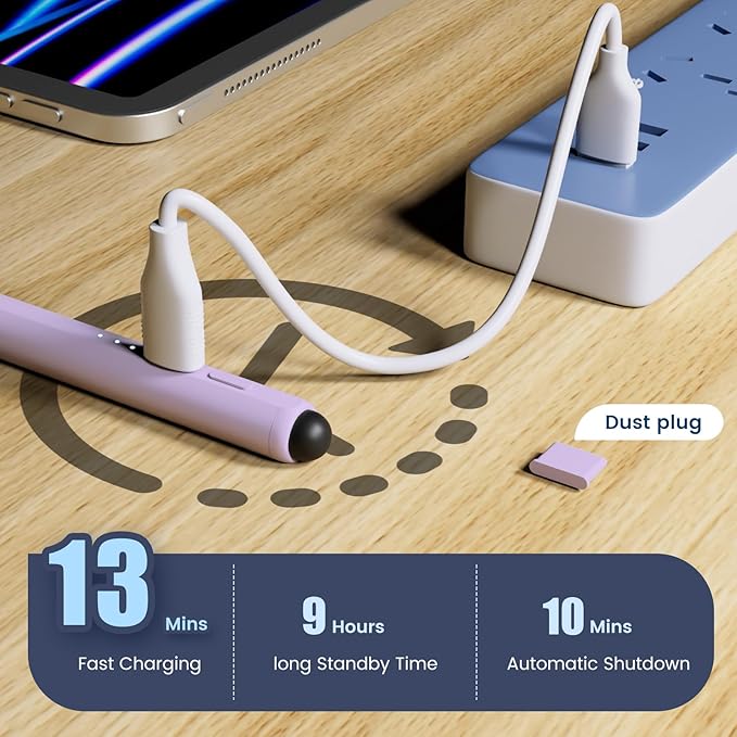 Stylus Pen for iPad, Dual-Tip 13 mins Fast Charge Pencil for Apple, Palm Rejection, Tilt Sensitivity, Compatible w/iPad 6/7/8/9/10, Pro 11/12.9in/M4, Air 3/4/5/M2, Mini 5/6 - Purple