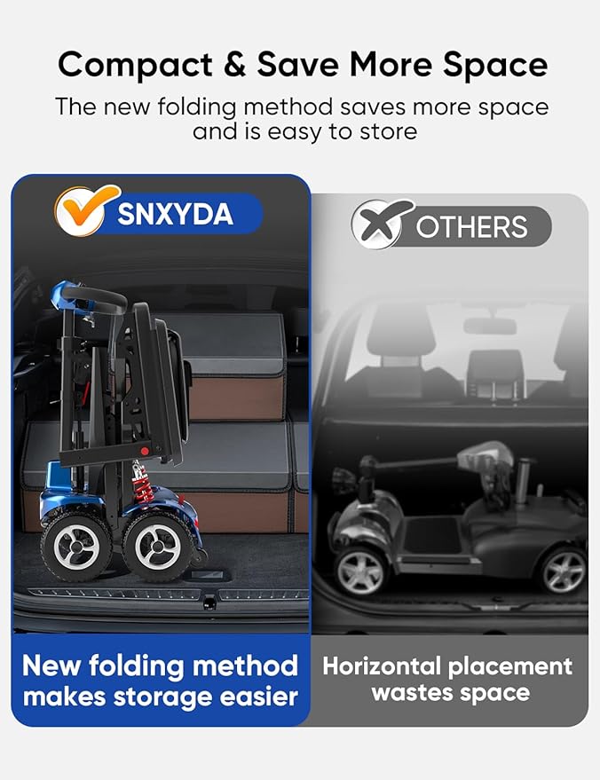 Mobility Scooter for Adults, Seniors - 37.5 lbs Ultra Lightweight Folding Mobility Scooters for Seniors Airport Approved, All Terrain 4 Wheel Motorized Scooter for Travel, 275 lbs Capacity, Blue