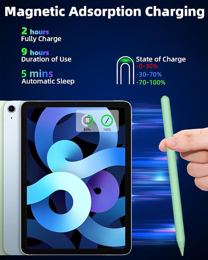 Gnanlen iPad Pencil 2nd Generation with Magnetic Wireless Charging,Same as Apple Pencil 2nd Generation,Stylus Pen Compatible with iPad Pro 11in 1/2/3/4,iPad Pro 12.9in 3/4/5/6,iPad Air 4/5,iPad Mini 6