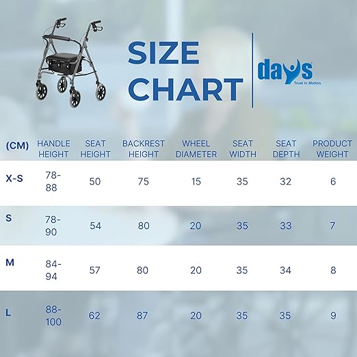 Days Lightweight Aluminum Rollator, Adjustable Rolling Walker with Seat for Elderly, 364 lb. Weight Capacity, Disabled, & Limited Mobility Patients, Walking Stabilizer with Four Wheels