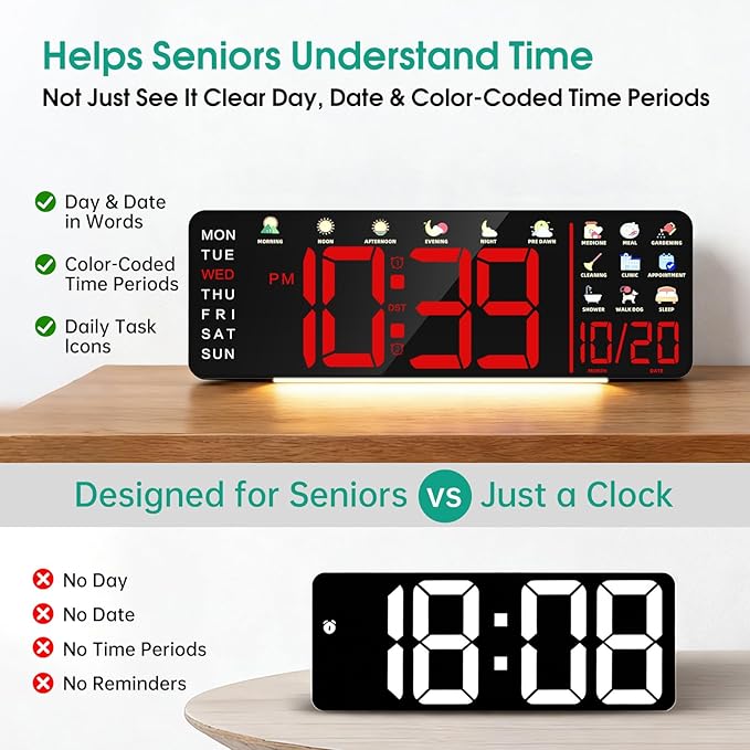 Hoifen Clock with Day and Date for Seniors, 16" Large Display Digital Calendar Dementia Wall Clock for Memory Loss with Time Periods & Task Reminders, Remote Control, Night Light, Auto Dim&DST (Red)