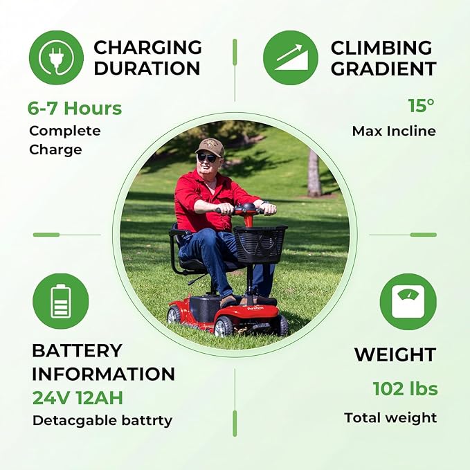 Mobility Scooter for Adults, 4 Wheels Lightweight Scooter, Foldable Mobility Scooter Long Range for Travel, Adults, Elderly, Supports 300 lbs, Powered Wheelchair with Charger & Basket (red red)