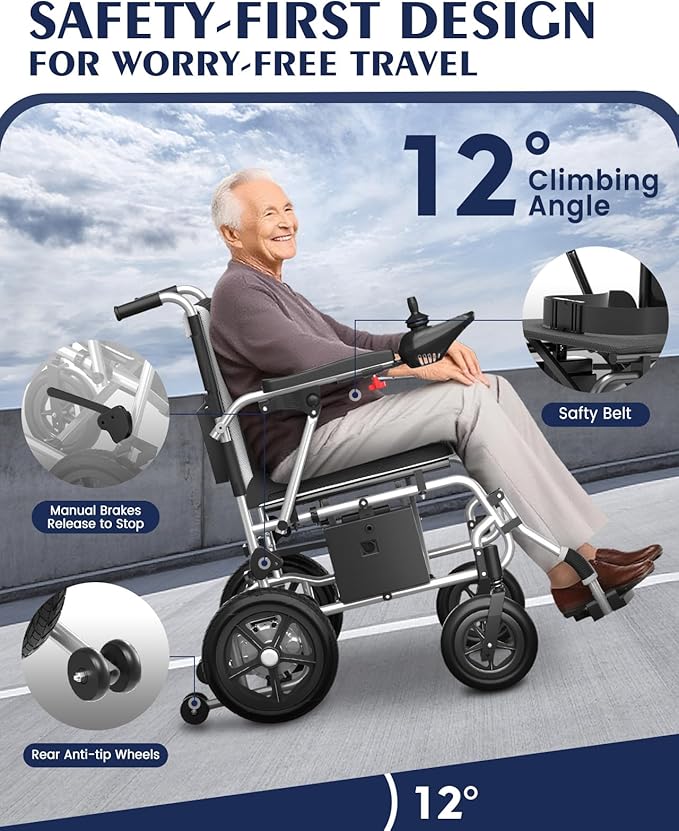 Ultralight 36lbs Foldable Electric Wheelchair for Adults - KERDOM Aluminum Frame Electric Wheelchair, 300lbs Capacity & Detachable Lithium Battery, 360W Motor Wheelchair, All-Terrain PU Wheels