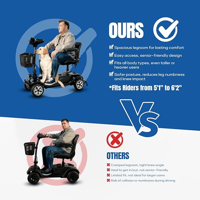 Mobility Scooter for Adults - 4 Wheels, 330lbs Capacity, 15Miles Long Range, Foldable Powered Mobility Scooter for Seniors, Elderly, Removable Battery, with Headlight, Charger & Basket