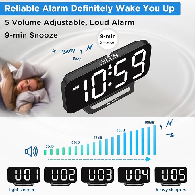 Peakeep Small Digital Alarm Clock for Bedrooms, Loud for Heavy Sleepers Adults, Dimmable Plug in Electric Large Numbers Clock Battery Backup, Slim Clock for Table Office Modern Living Room (BW)