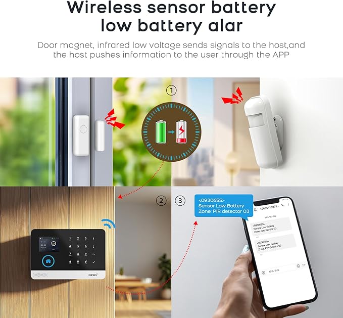 PGST Home Security Systems with LCD Touch Screen,Wireless Burglar Alarm System,Loud Siren,Door and Motion Sensors,4G/Tuya App Remote Control,Compatible with Alexa/Google (10 PCS)
