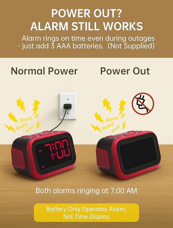 Acedeck Loud Alarm Clock for Heavy Sleepers: 115dB Dual Alarms with 6 Unique Sounds for Bedroom Dorm Room Use - On-Time Wake Up for Teen College Students - Red