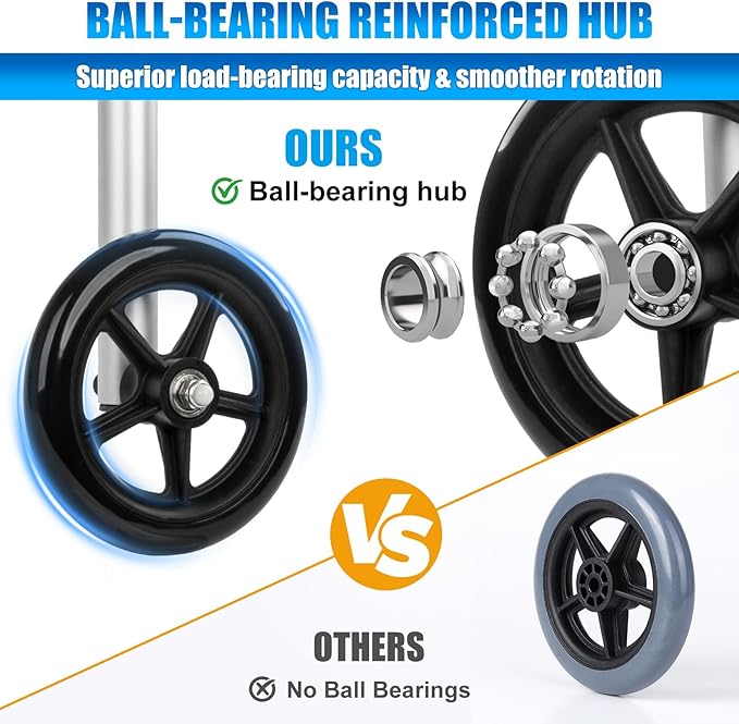 2-Pack Walker Wheels Replacement with Precision Ball Bearings, 6-Inch All-Terrain Wheels for Walkers with Outward-Angled Legs, 7-Level Height Adjustable, 350lbs Heavy Duty, Slip-Resistant Traction