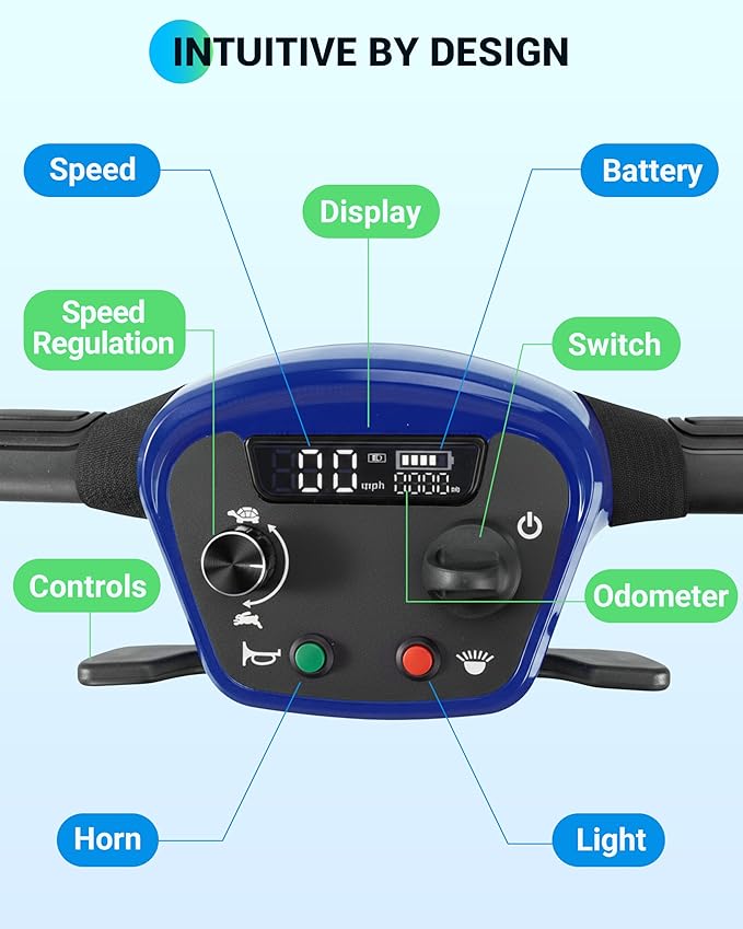 GoldSeason Airline & Cruise Approved Lightweight Mobility Scooter, Portable Foldable Electric Scooter for Seniors/Adults/Elderly/Handicap, 330 lbs Capacity, Compact Travel Scooter with Seat, Blue