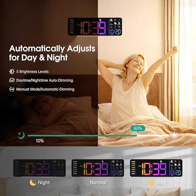 Hoifen Clock with Day and Date for Seniors, 16" Large Display Digital Calendar Dementia Wall Clock for Memory Loss with Time Periods & Task Reminders, Remote Control, Night Light, Auto Dim & DST (RGB)