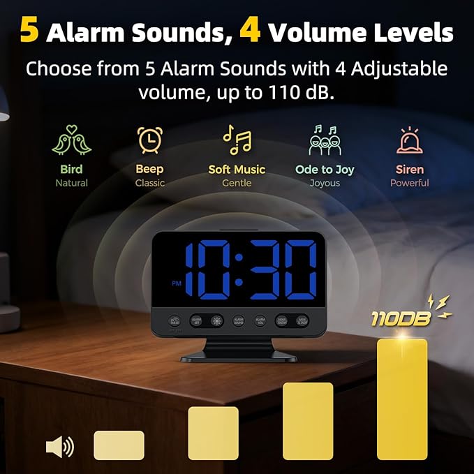 Digital Alarm Clock with Large Numbers for Bedrooms: Bold Display Readable Across The Room with 5 Level Brightness - 5 Alarm Sounds 8 Night Lights for Kids Seniors Teens - Blue