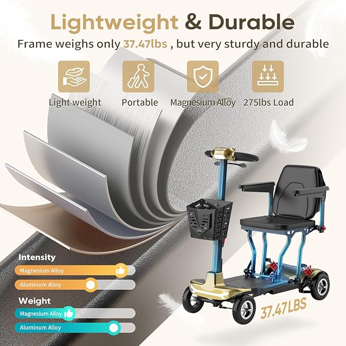Mobility Scooter for Adults, Seniors - 37.5 lbs Ultra Lightweight Folding Mobility Scooters for Seniors Airport Approved, All Terrain 4 Wheel Motorized Scooter with Storage Bag for Travel, Gold