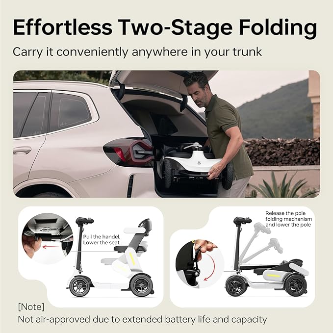 Paiseec S3 Mobility Scooter, Folding Mobility Scooters for Seniors, All Terrain Mobility Scooter, Electric Mobility Scooters for Adults, Folding Mobile Scooter, Auto Speed Control (White, S3-25 Miles)