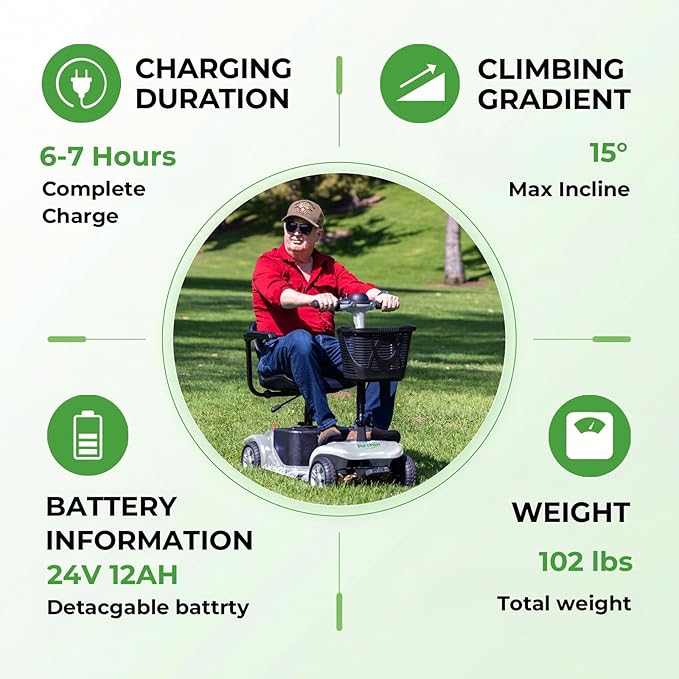 Mobility Scooter for Adults, 4 Wheels Lightweight Scooter, Foldable Mobility Scooter Long Range for Travel, Adults, Elderly, Supports 300 lbs, Powered Wheelchair with Charger & Basket (Silver Silver)