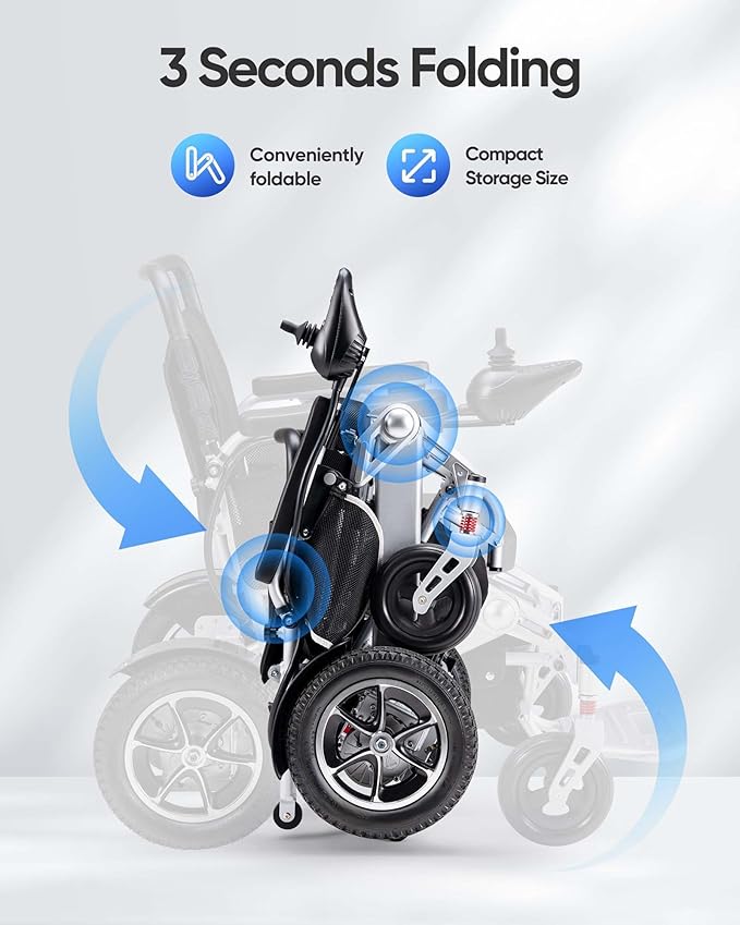 Electric Wheelchair 25 Miles Longer Range, Foldable Power Wheelchair for Adults Seniors,500W Dual Motors,Compact Motorized Wheelchair All Terrain,Intelligent Folding, Travel Size