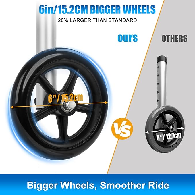 2-Pack Walker Wheels Replacement with Precision Ball Bearings, 6-Inch All-Terrain Wheels for Walkers with Outward-Angled Legs, 7-Level Height Adjustable, 350lbs Heavy Duty, Slip-Resistant Traction
