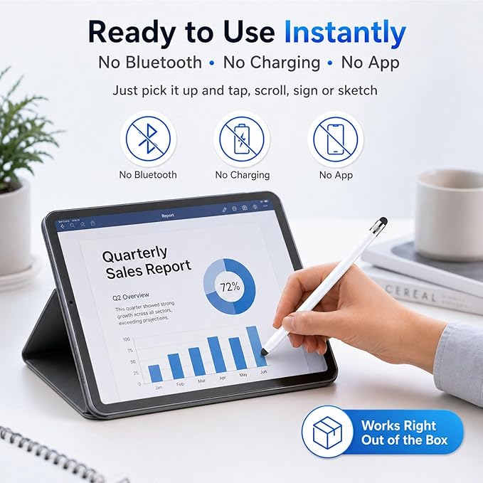 HATOKU 4 Packs Stylus Pen for iPad & Touchscreen Devices, Dual Tip Rubber Styluses, No Bluetooth/No Charging, High Sensitivity Capacitive Magnetic Pencil for iPad iPhone Android Tablets