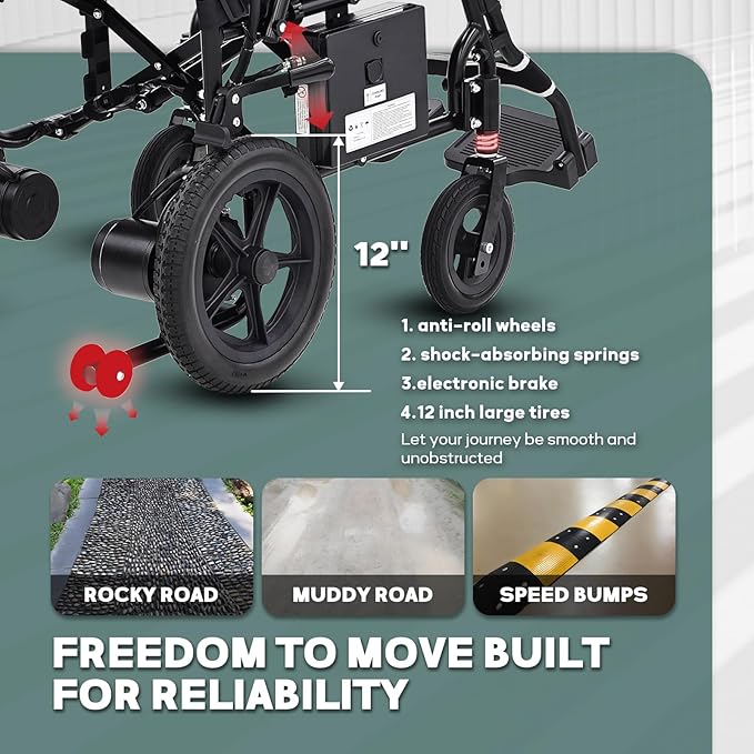 Lightweight Electric Wheelchair for Adults & Seniors, 36 lbs Foldable Power Wheelchair with 12-Mile Range, 264LBS Capacity, All-Terrain, LED Light, Cup Holder & USB Port