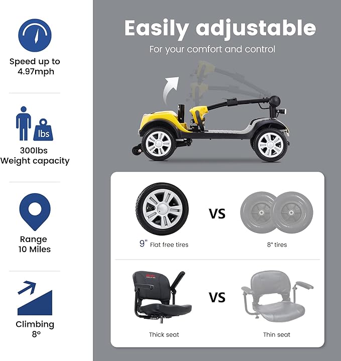 4-Wheel Metro Mobility Scooter-Powered Mobility Scooter for Adults Senior with seat-300 lbs Capacity-with Charger and Basket-M1 Yellow