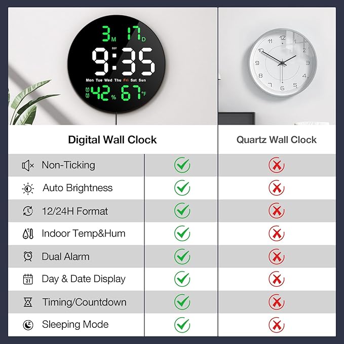 Large Digital Clock for Classroom, Digital Classroom Clocks for Teachers, 10" Round LED Clock with Large Display，Date, Countdown Timer, Remote Control, Temperature, Electric (Green)