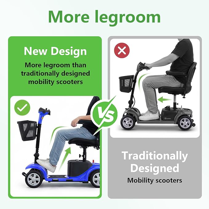 Mobility Scooter for Adults, 4 Wheels Lightweight Scooter, Foldable Mobility Scooter Long Range for Travel, Adults, Elderly, Supports 300 lbs, Powered Wheelchair with Charger & Basket (Blue)