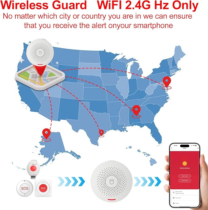 XUK WiFi SOS Caregiver Pager Call Button for Elderly, No Monthly Fee 2.4GHz Wi-Fi APP Control Wireless Nursing Call System with 2 SOS Call Panic Button & 1 Receiver Life Alert Systems for Seniors