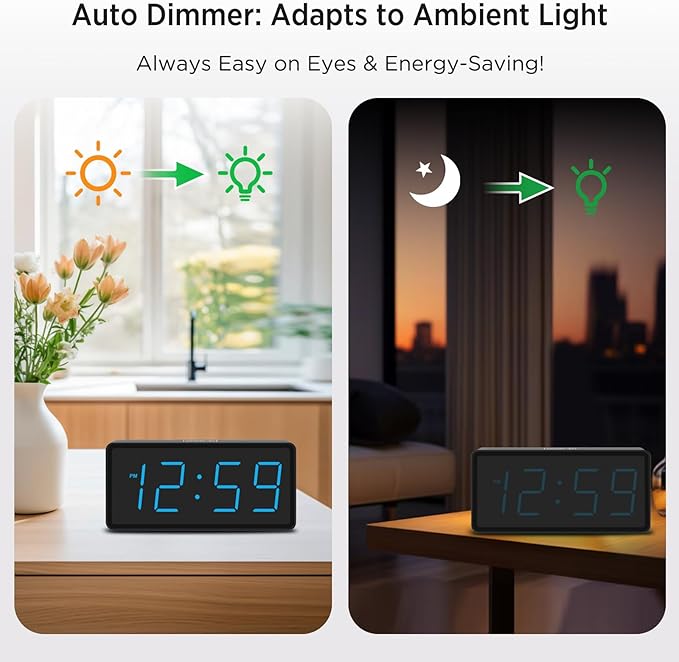 Peakeep Battery Operated Digital Alarm Clock for Bedrooms Cordless - Auto/Manual Dimmer, Volume Adjustable, Large Big Numbers Display, Dual Power Supply