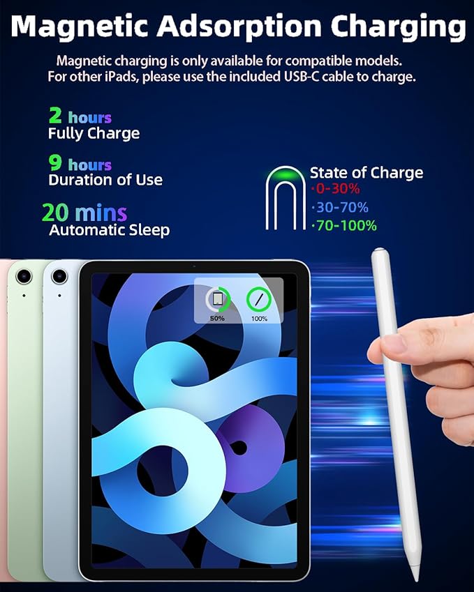 Gnanlen iPad Pencil 2nd Generation Magnetic Wireless Fast Charging, Same as Apple Pencil 2nd Gen, Stylus Pen Work for iPad Pro 11in 1/2/3/4, iPad Pro 12.9in 3/4/5/6, iPad Air 4/5, iPad mini 6, White
