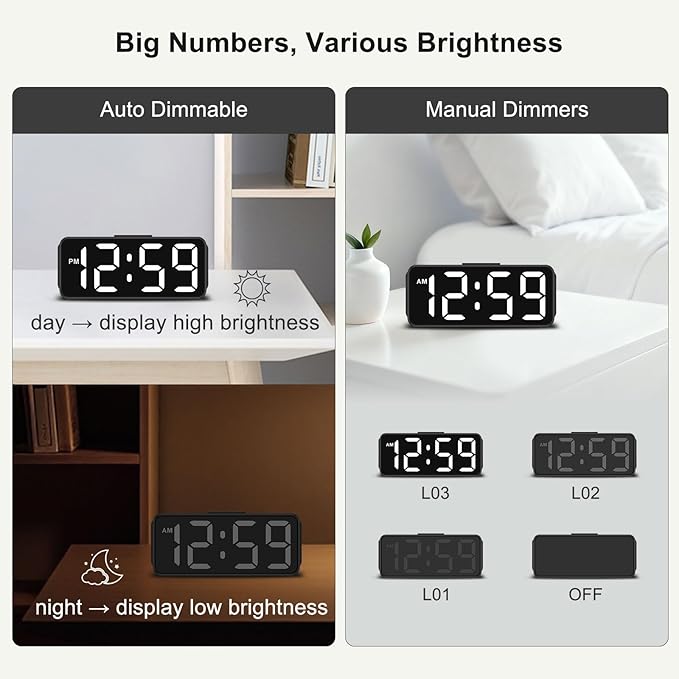 Peakeep Small Mini Digital Alarm Clock Battery Operated for Bedroom Travel, 1.65" Numbers Large Display Cordless Clock for Beside Seniors Elderly, Auto/Manual Dimmers, 5 Levels Volume