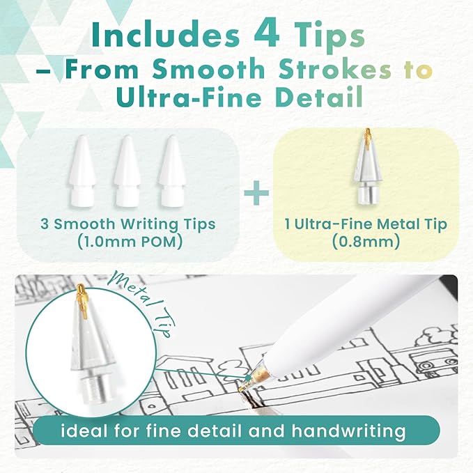 BELLEMOND Smart Stylus Pro | Stylus Pen for iPad Pro, Air, Mini, 9th & 10th Gen | Palm Rejection, Tilt Sensitivity & USB-C Rechargeable | Lightweight Digital Pencil with Replacement Tips | White
