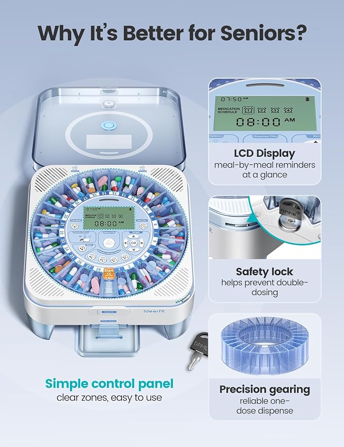 28-Day Automatic Pill Dispenser One-Press Dispense Sound & Light Alerts Moisture-Proof