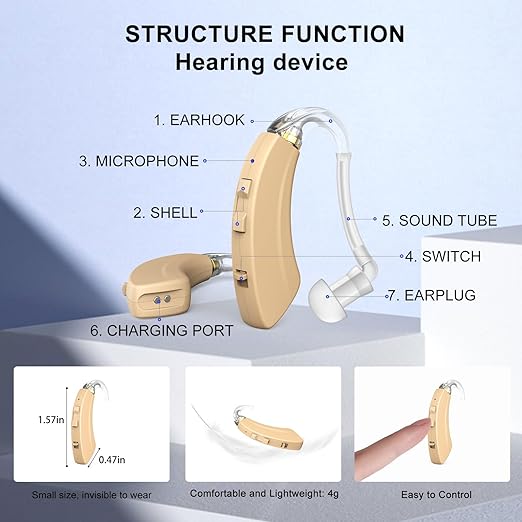 True Hearing Aids Not Amplifier, Digital Rechargeable Hearing Aids for Seniors With Noise Cancellation Hearing Aid,OTC