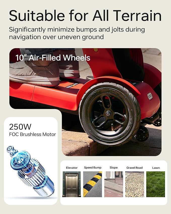 40 Miles Powered Folding Mobility Scooter S3, Two Detachable Battery Foldable Electric Scooter with AI Safety System for Seniors Adults, 300 lbs Load Capacity, 6 MPH Speed, All Terrain