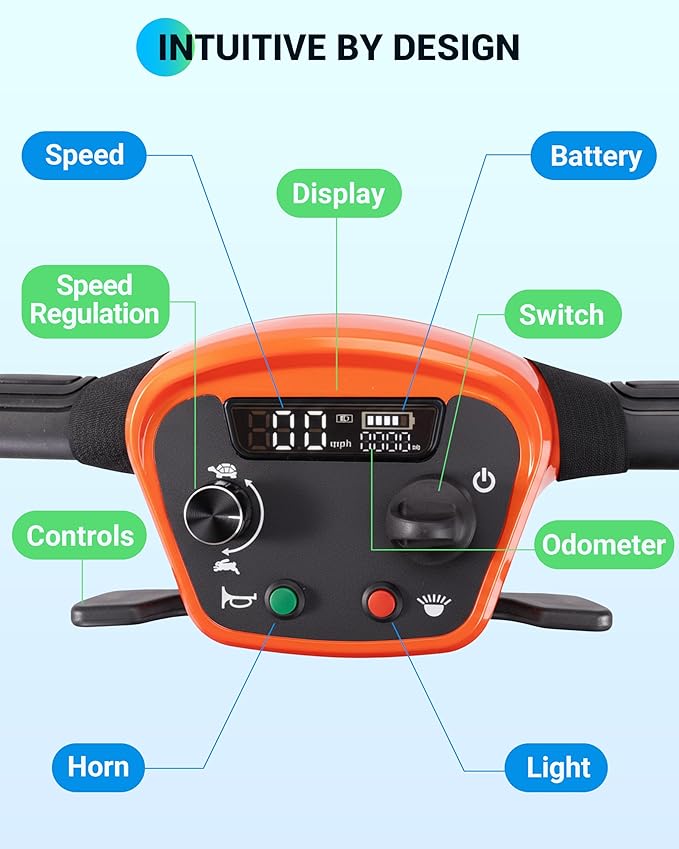 GoldSeason Foldable Mobility Scooter Lightweight & Portable, Airline & Cruise Approved for Traveling - 330LB Capacity Powered Electric Scooters for Seniors/Adults/Elderly/Handicap, 37.28 Miles Range