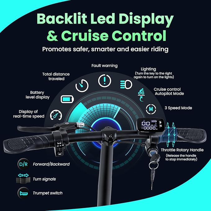 2026 New Folding Mobility Scooters for Adults, 9.32mph 4 Wheel Ultra Lightweight Travel Mobility Scooters, Foldable Portable Power Scooters for Seniors, with Basket & Cup Holde, Dust Cover