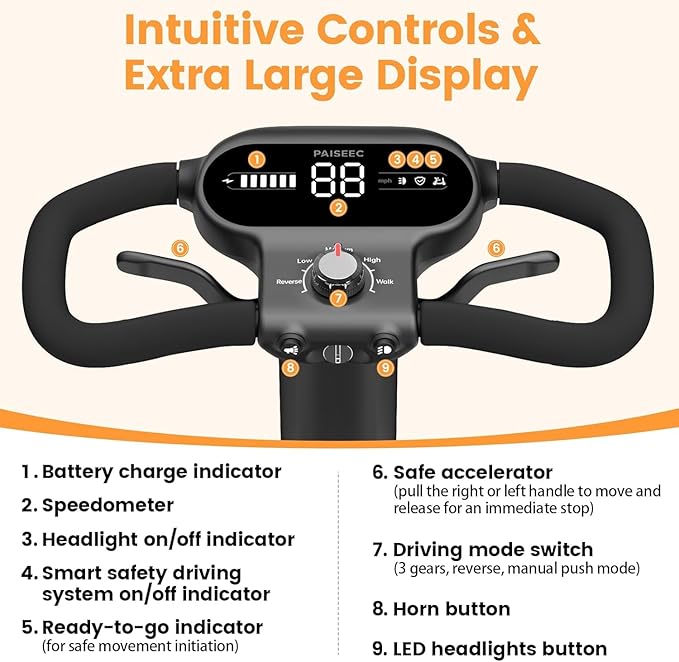 Paiseec S3 Foldable Mobility Scooter for Adults, Seniors - 25 Miles Range, 6 mph, Lightweight Mobility Scooter for Travel, Improved Safety, Large Wheels for Outdoor, LED Headlight, Basket