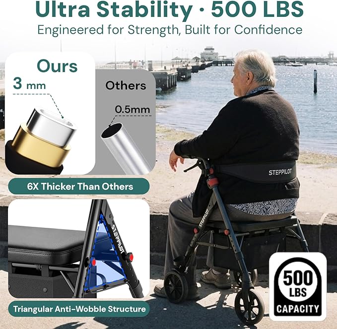Bariatric Rollator Walker with Seat for Seniors, 500lb Capacity Aluminum Frame, Zero Wobble, 16lb Lightweight, 8" All Terrain Wheels, 10-Level Adjustable Handle/Seat, Cup Holder, Cane Clip
