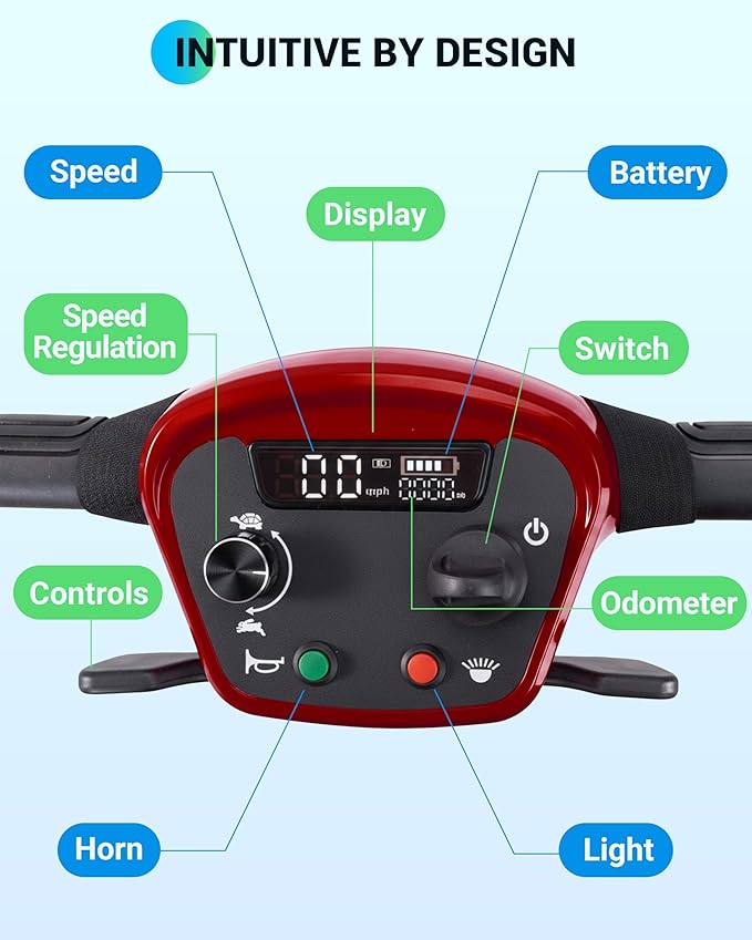 GoldSeason Airline & Cruise Approved Lightweight Mobility Scooter, Portable Foldable Electric Scooter for Seniors/Adults/Elderly/Handicap, 330 lbs Capacity, Compact Travel Scooter with Seat, Red