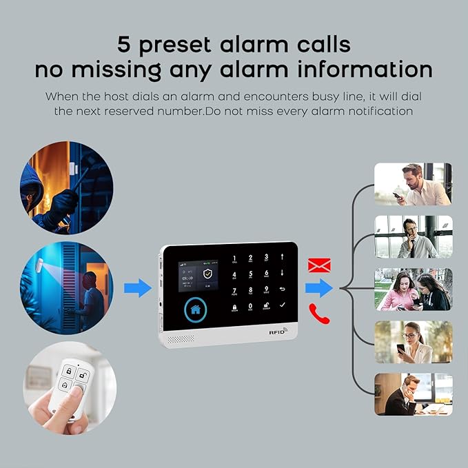 PGST Home Security Systems with LCD Touch Screen,Wireless Burglar Alarm System,Loud Siren,Door and Motion Sensors,4G/Tuya App Remote Control,Compatible with Alexa/Google (10 PCS)